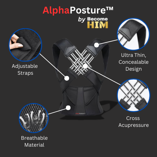 AlphaPosture™